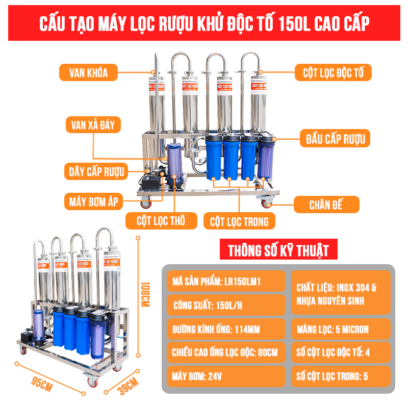 LR150LM1-1