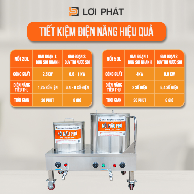 công suất của bộ nồi nấu phở 20-50L-1