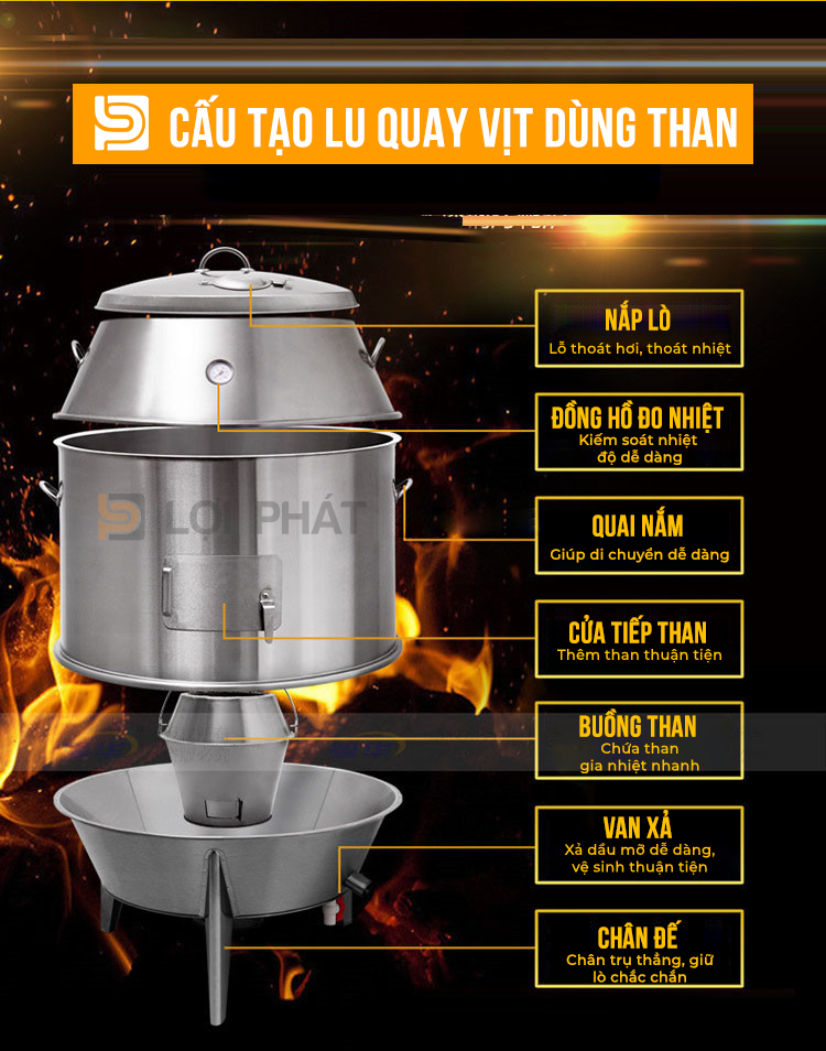 Cau tao Lu quay vit bang gas LOI PHAT