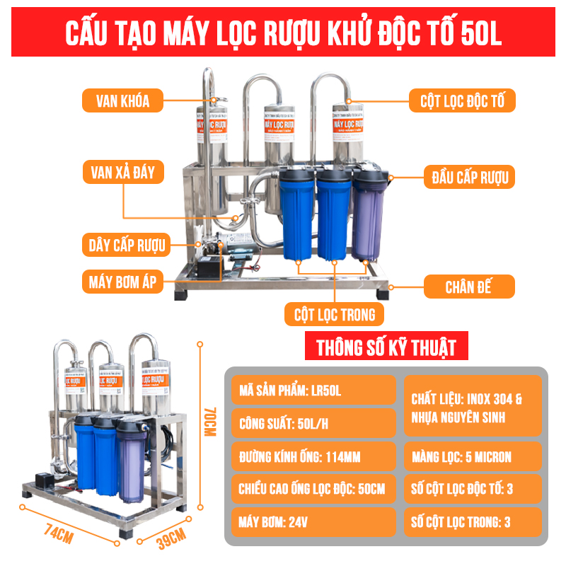 Thong so ky thuat may loc ruou 50L Loi Phat-1