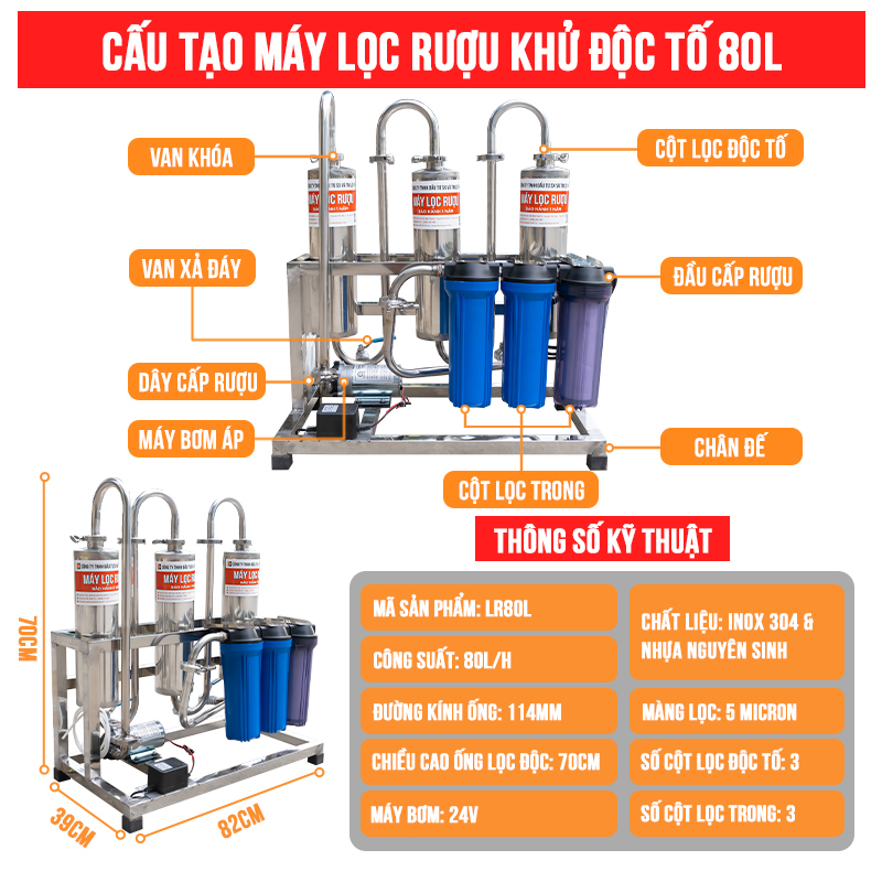 Cau tao chi tiet may loc ruou 80L/h LOI PHAT