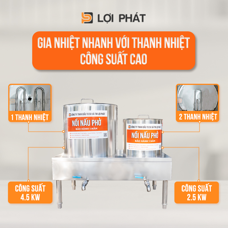 Gia nhiet nhanh voi cong suat cao