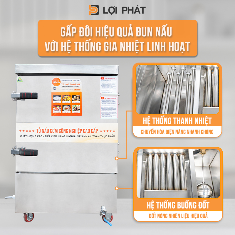 linh hoạt voi he thong thanh nhiet và buong dot